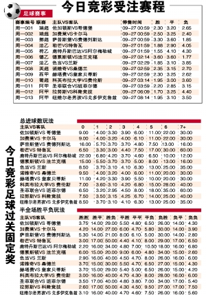 对于新手玩 对于新手玩