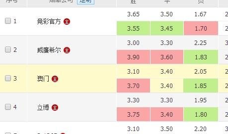 感的玩家 感的玩家