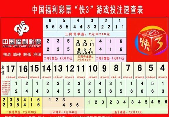 但其赛事奖 但其赛事奖