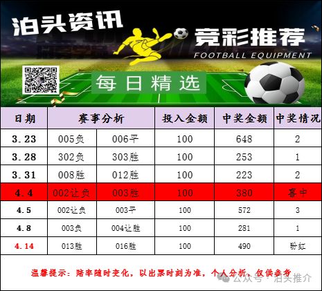 如果你对扑 如果你对扑