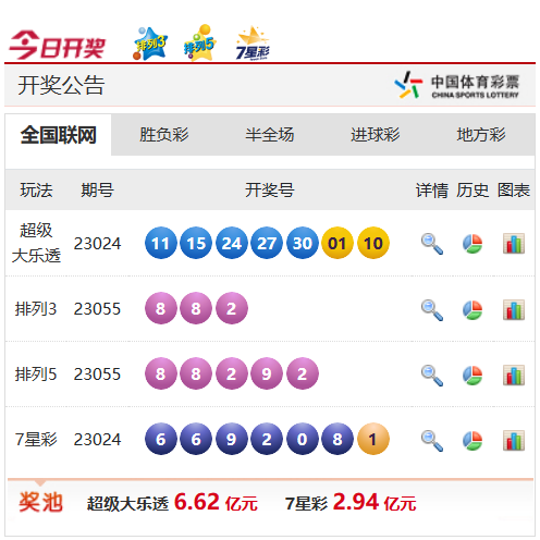 免費的模擬 免費的模擬