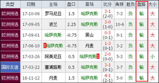 像一把锋利 像一把锋利